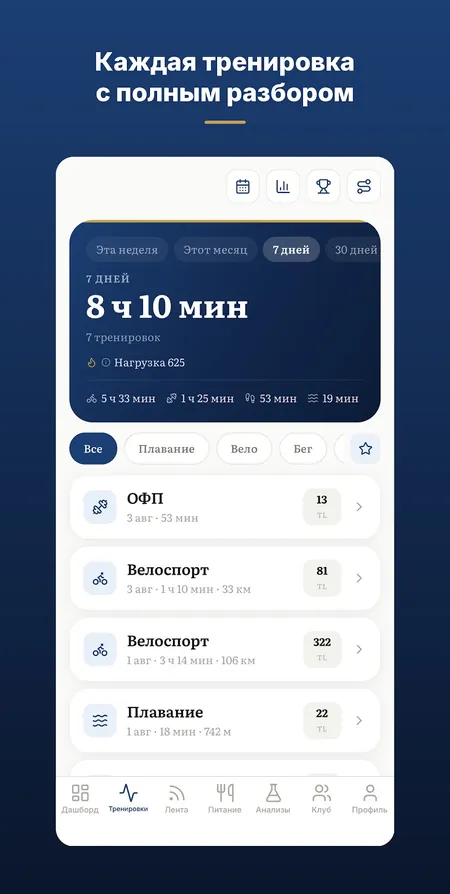 Приложение Tristyle: разбор каждой тренировки